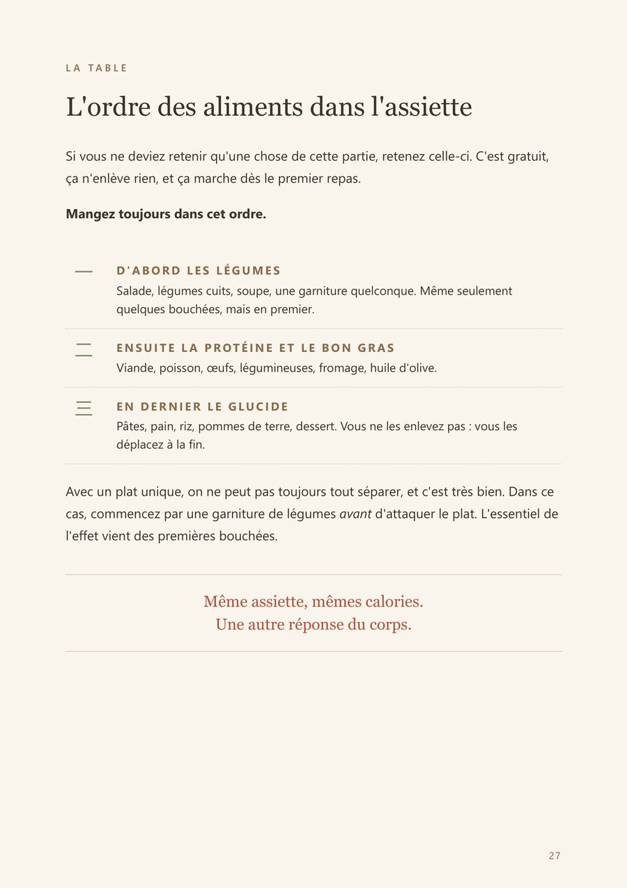 La page sur l'ordre des aliments dans l'assiette