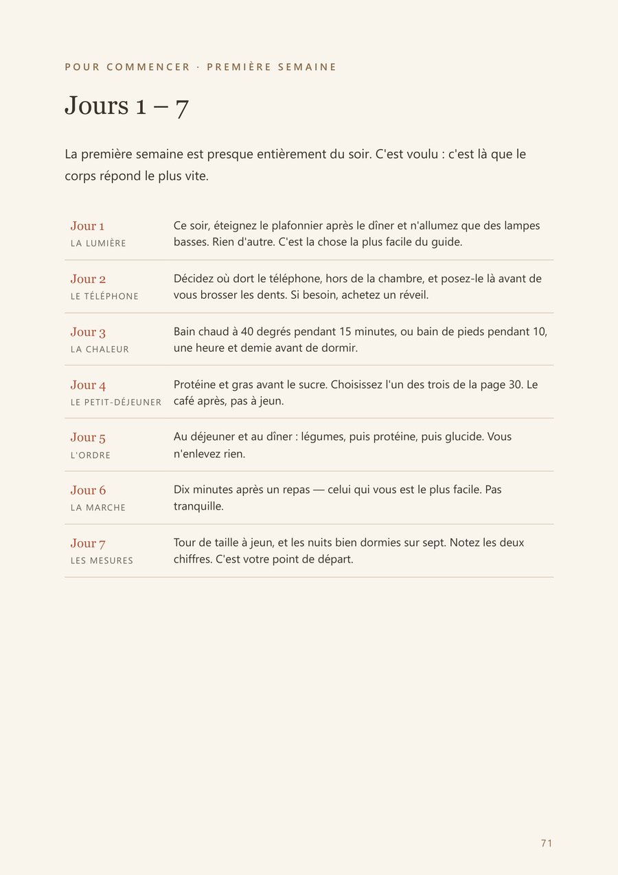 Le plan de 14 jours