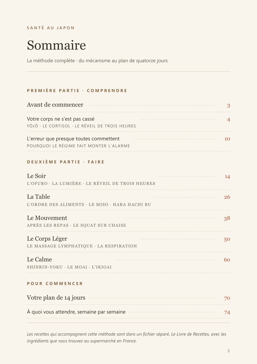 Le sommaire du guide